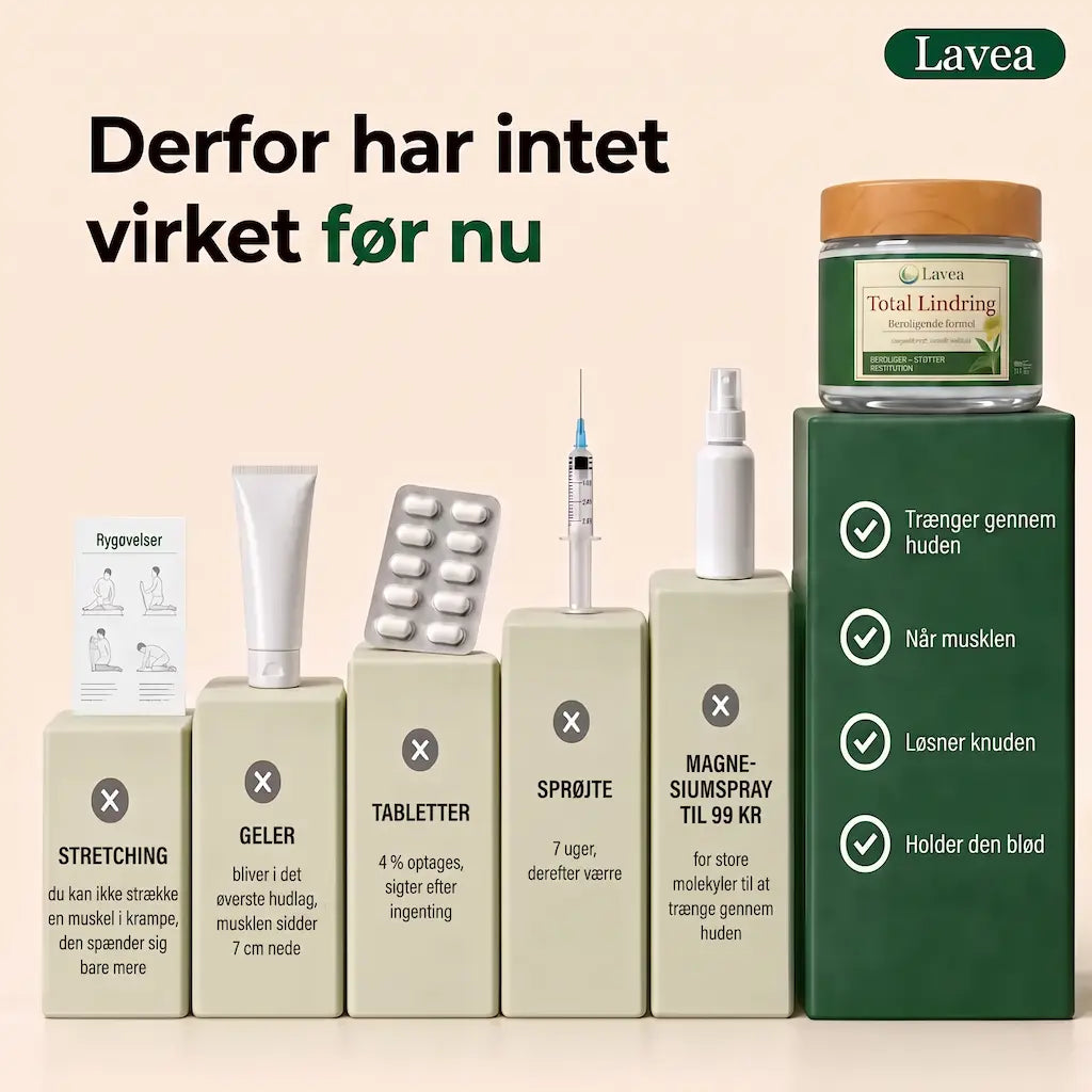 Lavea Total Lindring